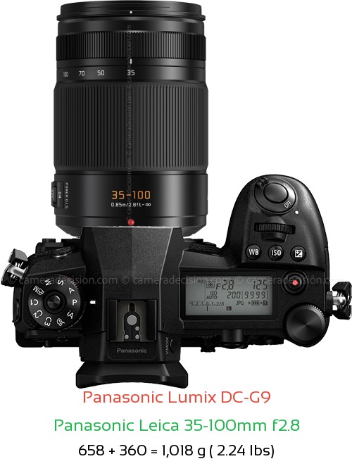 Panasonic G9 with Panasonic Leica 35-100mm f2.8 Lens Size