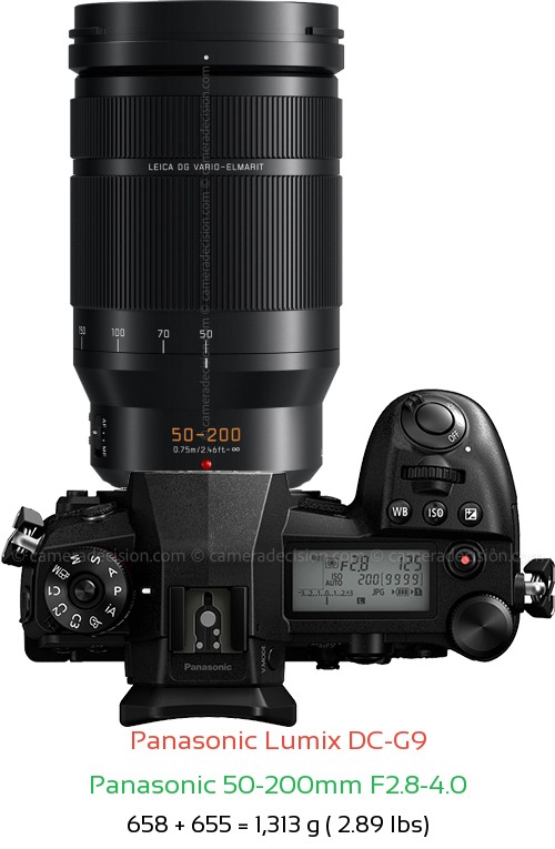 Panasonic G9 with Panasonic 50-200mm F2.8-4.0 Lens Size