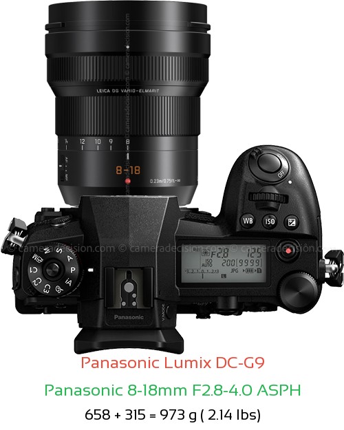 Panasonic G9 with Panasonic 8-18mm F2.8-4.0 ASPH Lens Size