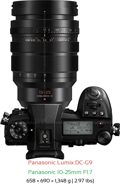 Panasonic G9 with Panasonic 10-25mm F1.7 Lens Size