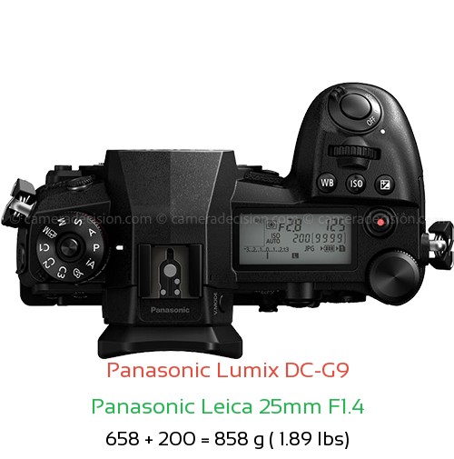 Panasonic G9 with Panasonic Leica 25mm F1.4 Lens Size