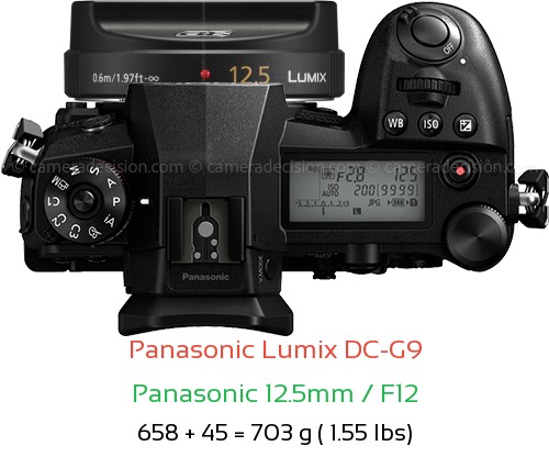 Panasonic G9 with Panasonic 12.5mm / F12 Lens Size