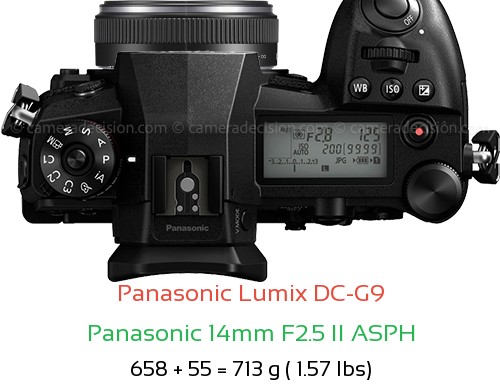 Panasonic G9 with Panasonic 14mm F2.5 II ASPH Lens Size