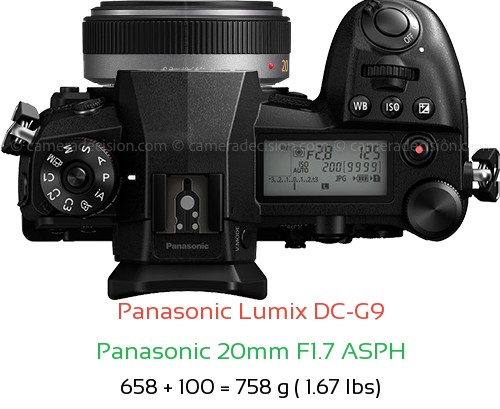 Panasonic G9 with Panasonic 20mm F1.7 ASPH Lens Size