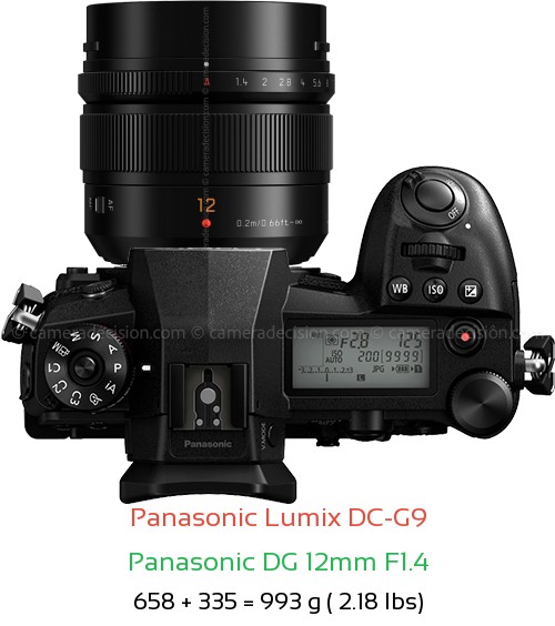 Panasonic G9 with Panasonic DG 12mm F1.4 Lens Size