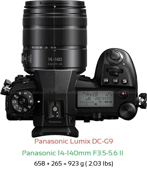 Panasonic G9 with Panasonic 14-140mm F3.5-5.6 II  Lens Size