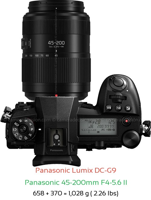 Panasonic G9 with Panasonic 45-200mm F4-5.6 II Lens Size