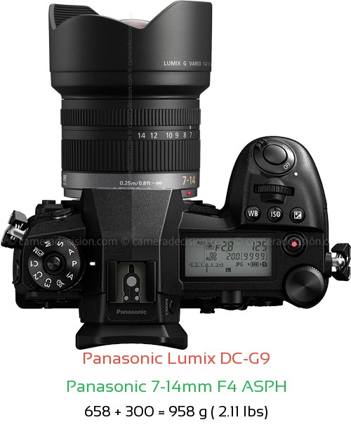 Panasonic G9 with Panasonic 7-14mm F4 ASPH Lens Size
