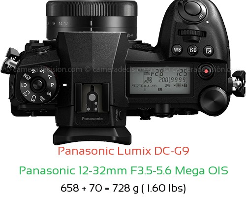Panasonic G9 with Panasonic 12-32mm F3.5-5.6 Mega OIS Lens Size