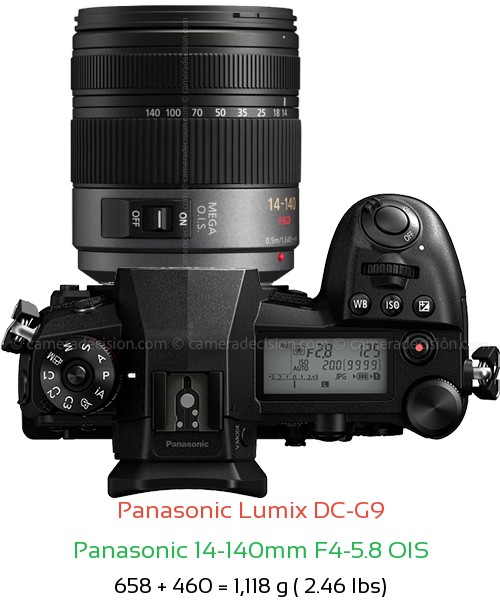 Panasonic G9 with Panasonic 14-140mm F4-5.8 OIS Lens Size