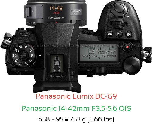 Panasonic G9 with Panasonic 14-42mm F3.5-5.6 OIS Lens Size
