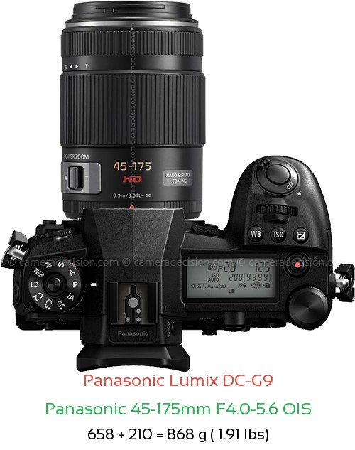 Panasonic G9 with Panasonic 45-175mm F4.0-5.6 OIS Lens Size