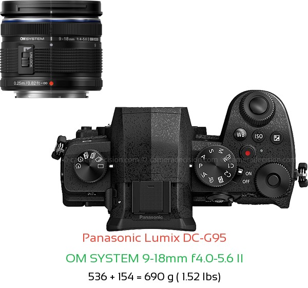 Panasonic G95 with OM SYSTEM 9-18mm f4.0-5.6 II Lens Size