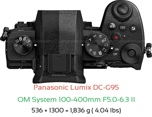 Panasonic G95 with OM System 100-400mm F5.0-6.3 II Lens Size
