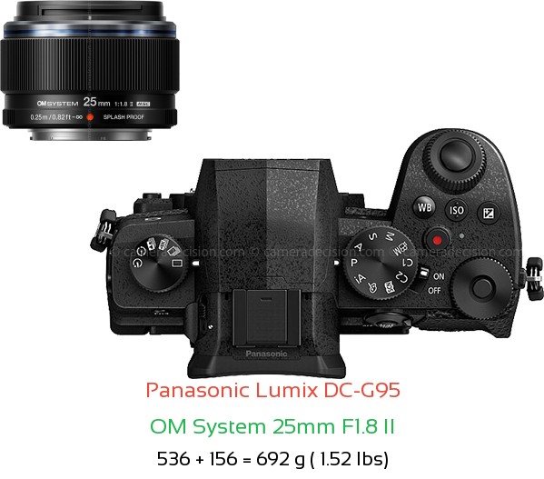 Panasonic G95 with OM System 25mm F1.8 II Lens Size