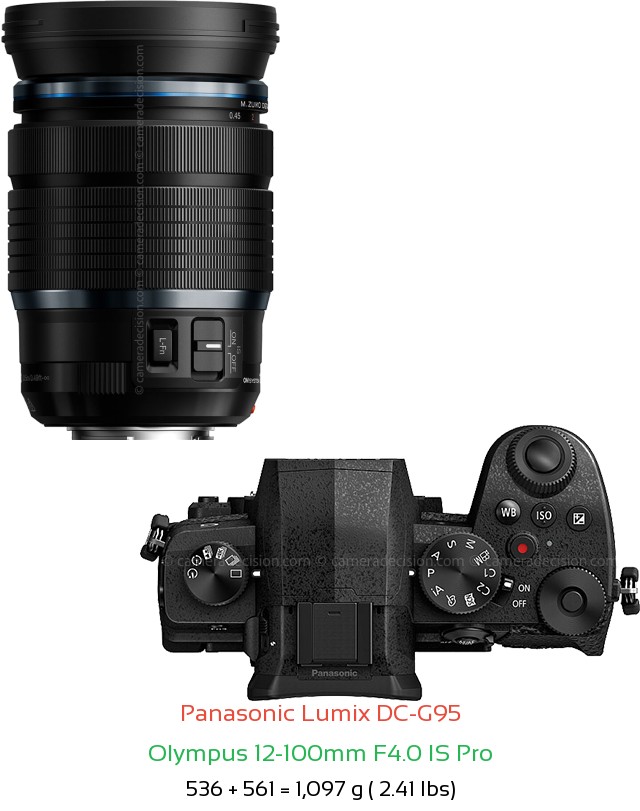 Panasonic G95 with Olympus 12-100mm F4.0 IS Pro Lens Size