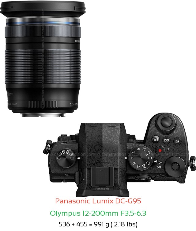 Panasonic G95 with Olympus 12-200mm F3.5-6.3 Lens Size