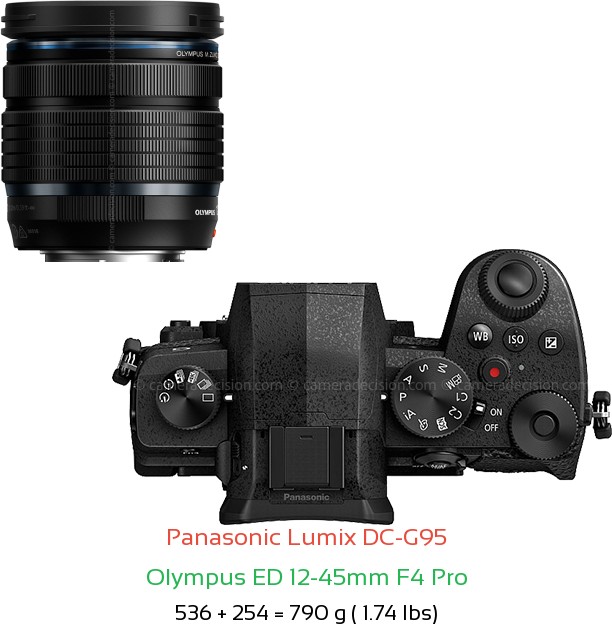 Panasonic G95 with Olympus ED 12-45mm F4 Pro Lens Size