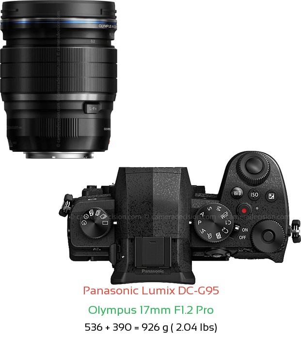 Panasonic G95 with Olympus 17mm F1.2 Pro Lens Size