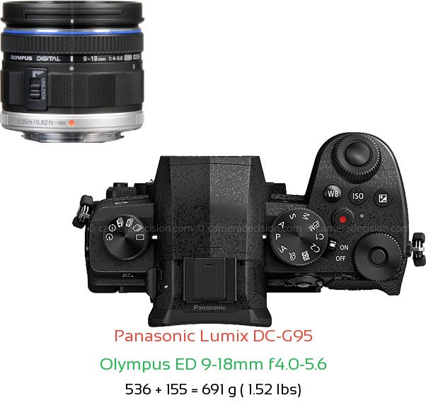 Panasonic G95 with Olympus ED 9-18mm f4.0-5.6 Lens Size