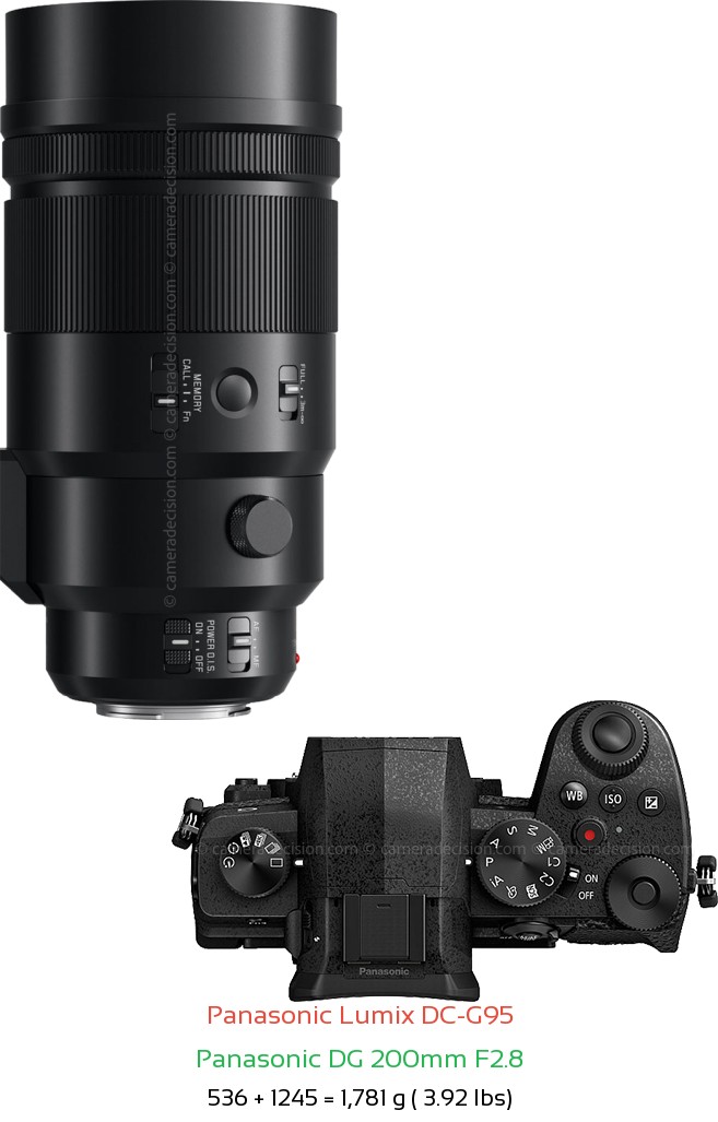 Panasonic G95 with Panasonic DG 200mm F2.8 Lens Size