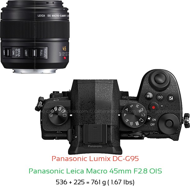 Panasonic G95 with Panasonic Leica Macro 45mm F2.8 OIS Lens Size