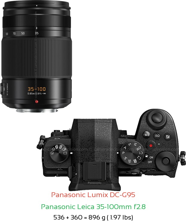 Panasonic G95 with Panasonic Leica 35-100mm f2.8 Lens Size