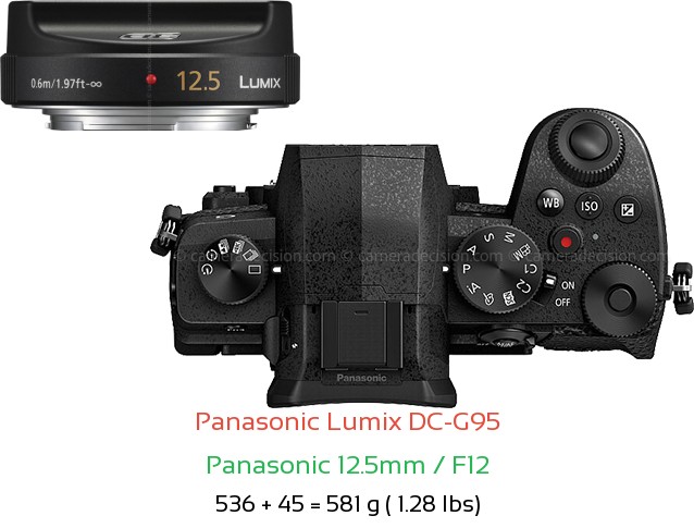 Panasonic G95 with Panasonic 12.5mm / F12 Lens Size
