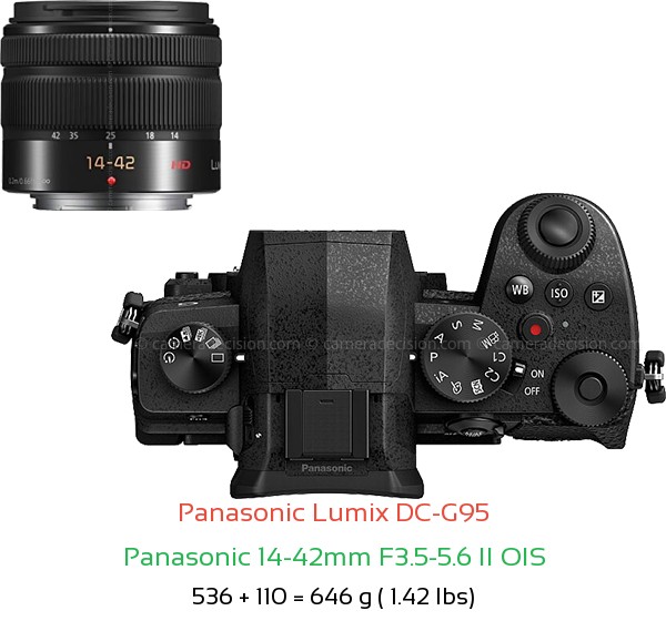 Panasonic G95 with Panasonic 14-42mm F3.5-5.6 II OIS Lens Size