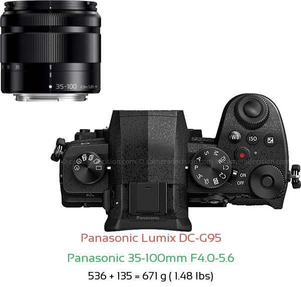 Panasonic G95 with Panasonic 35-100mm F4.0-5.6 Lens Size