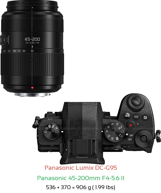 Panasonic G95 with Panasonic 45-200mm F4-5.6 II Lens Size