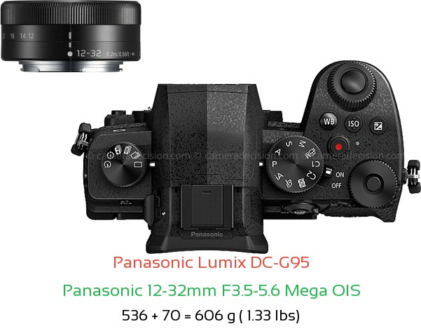 Panasonic G95 with Panasonic 12-32mm F3.5-5.6 Mega OIS Lens Size