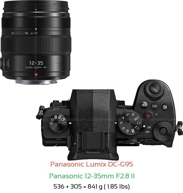 Panasonic G95 with Panasonic 12-35mm F2.8 II Lens Size