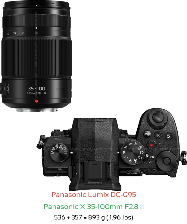 Panasonic G95 with Panasonic X 35-100mm F2.8 II Lens Size