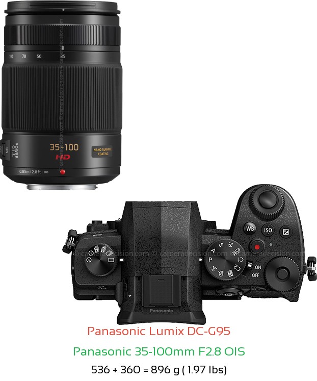 Panasonic G95 with Panasonic 35-100mm F2.8 OIS Lens Size