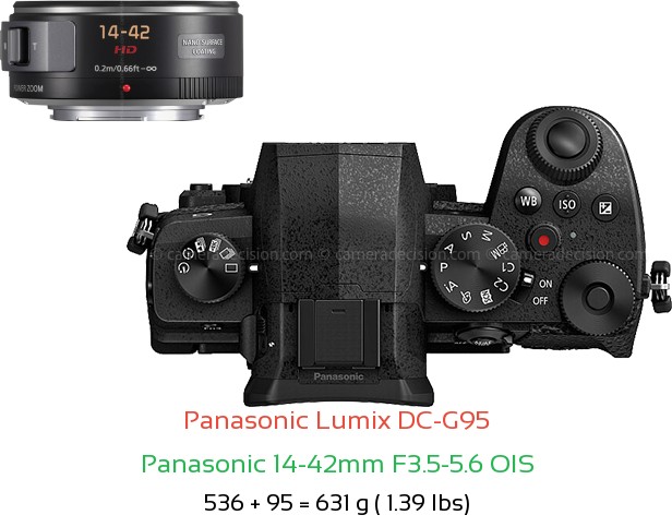 Panasonic G95 with Panasonic 14-42mm F3.5-5.6 OIS Lens Size