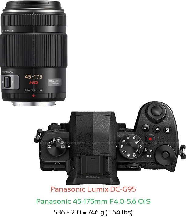 Panasonic G95 with Panasonic 45-175mm F4.0-5.6 OIS Lens Size