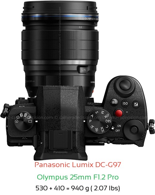 Panasonic G97 with Olympus 25mm F1.2 Pro Lens Size