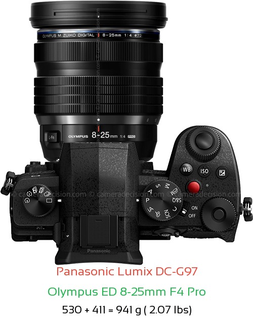 Panasonic G97 with Olympus ED 8-25mm F4 Pro Lens Size