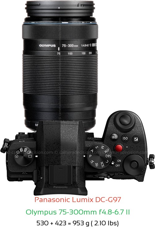 Panasonic G97 with Olympus 75-300mm f4.8-6.7 II Lens Size
