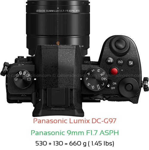 Panasonic G97 with Panasonic 9mm F1.7 ASPH Lens Size