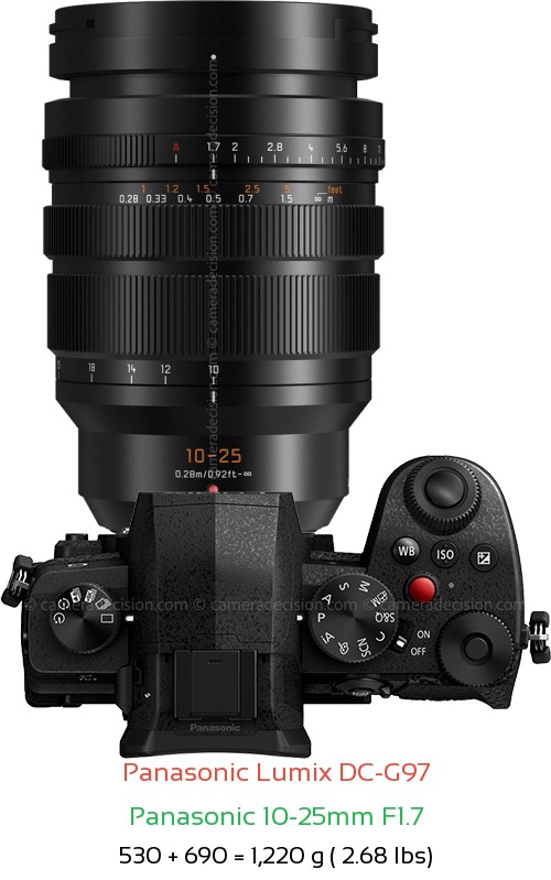 Panasonic G97 with Panasonic 10-25mm F1.7 Lens Size