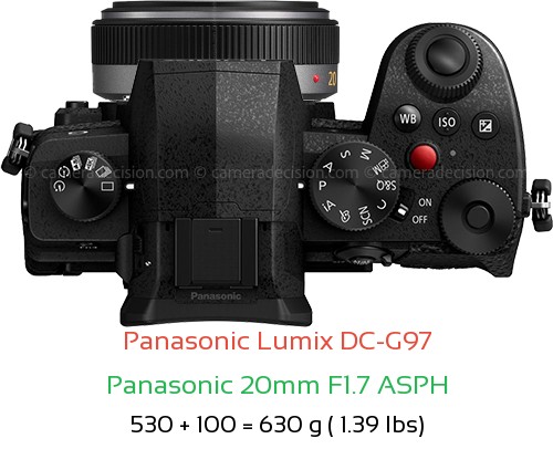 Panasonic G97 with Panasonic 20mm F1.7 ASPH Lens Size