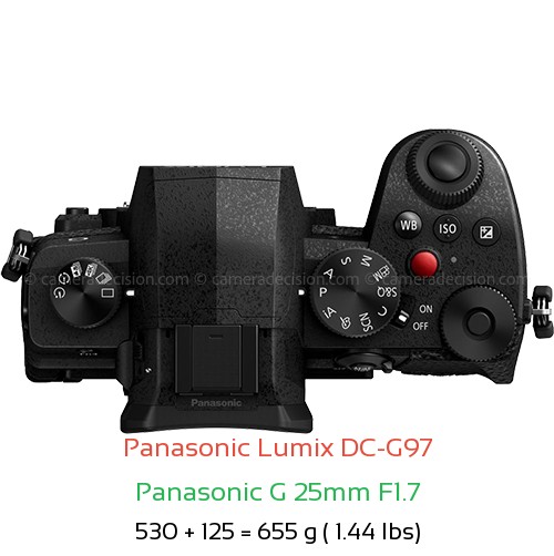 Panasonic G97 with Panasonic G 25mm F1.7 Lens Size