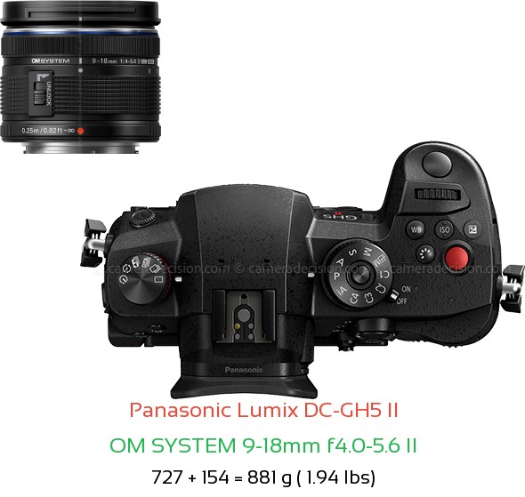 Panasonic GH5 II with OM SYSTEM 9-18mm f4.0-5.6 II Lens Size