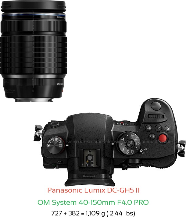 Panasonic GH5 II with OM System 40-150mm F4.0 PRO Lens Size