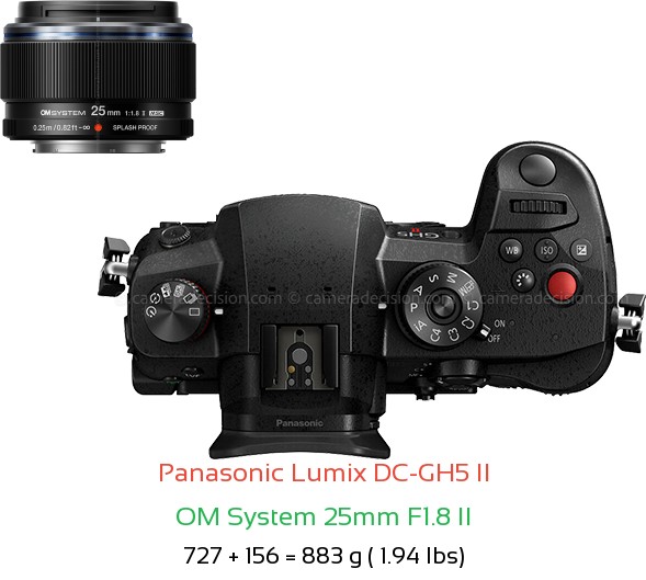 Panasonic GH5 II with OM System 25mm F1.8 II Lens Size