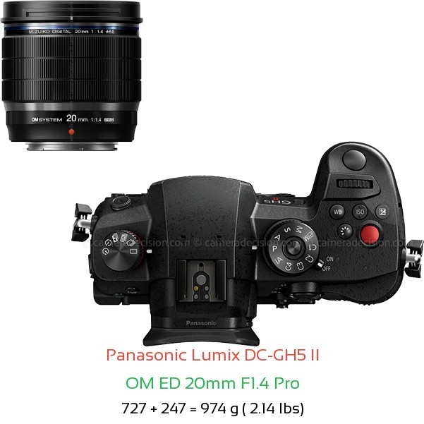 Panasonic GH5 II with OM ED 20mm F1.4 Pro Lens Size