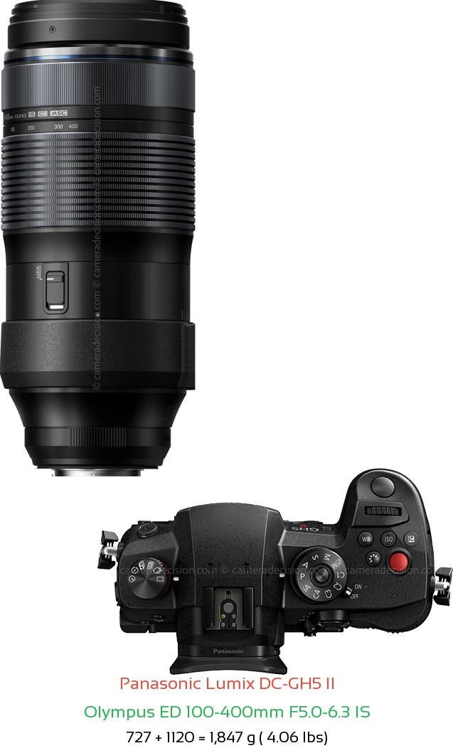 Panasonic GH5 II with Olympus ED 100-400mm F5.0-6.3 IS Lens Size