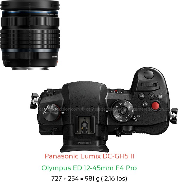 Panasonic GH5 II with Olympus ED 12-45mm F4 Pro Lens Size